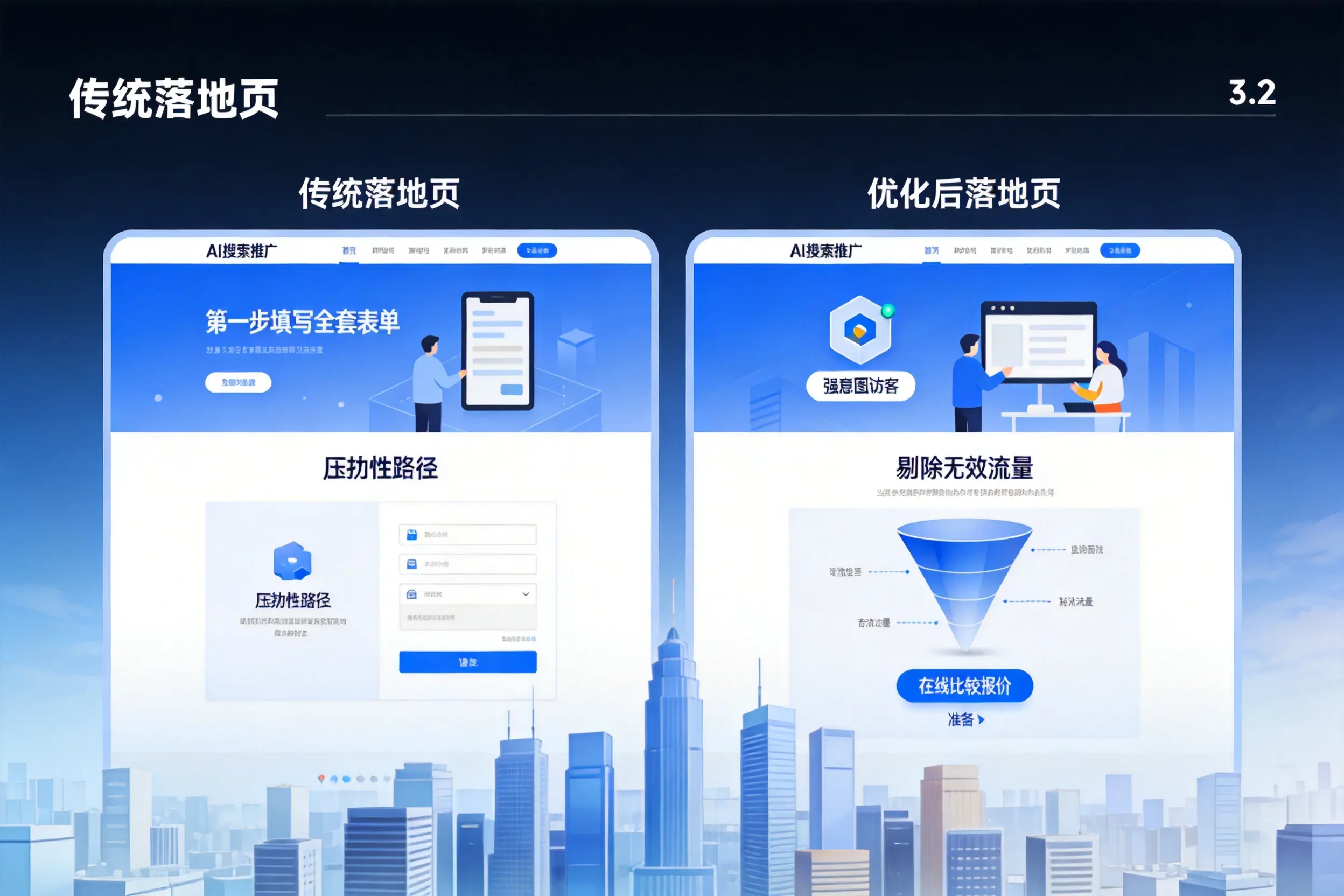 AI搜索推广落地页转化低?益阳企业优化方法详解