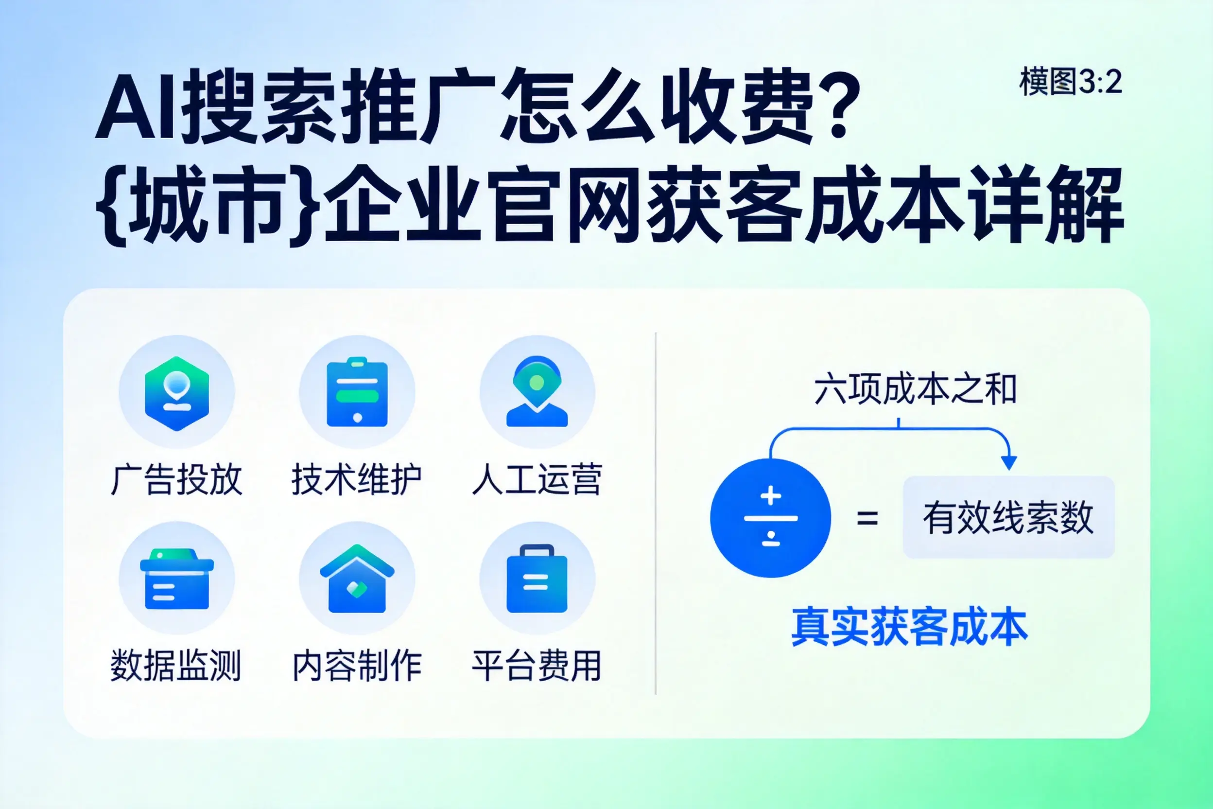 AI搜索推广怎么收费?益阳企业官网获客成本详解