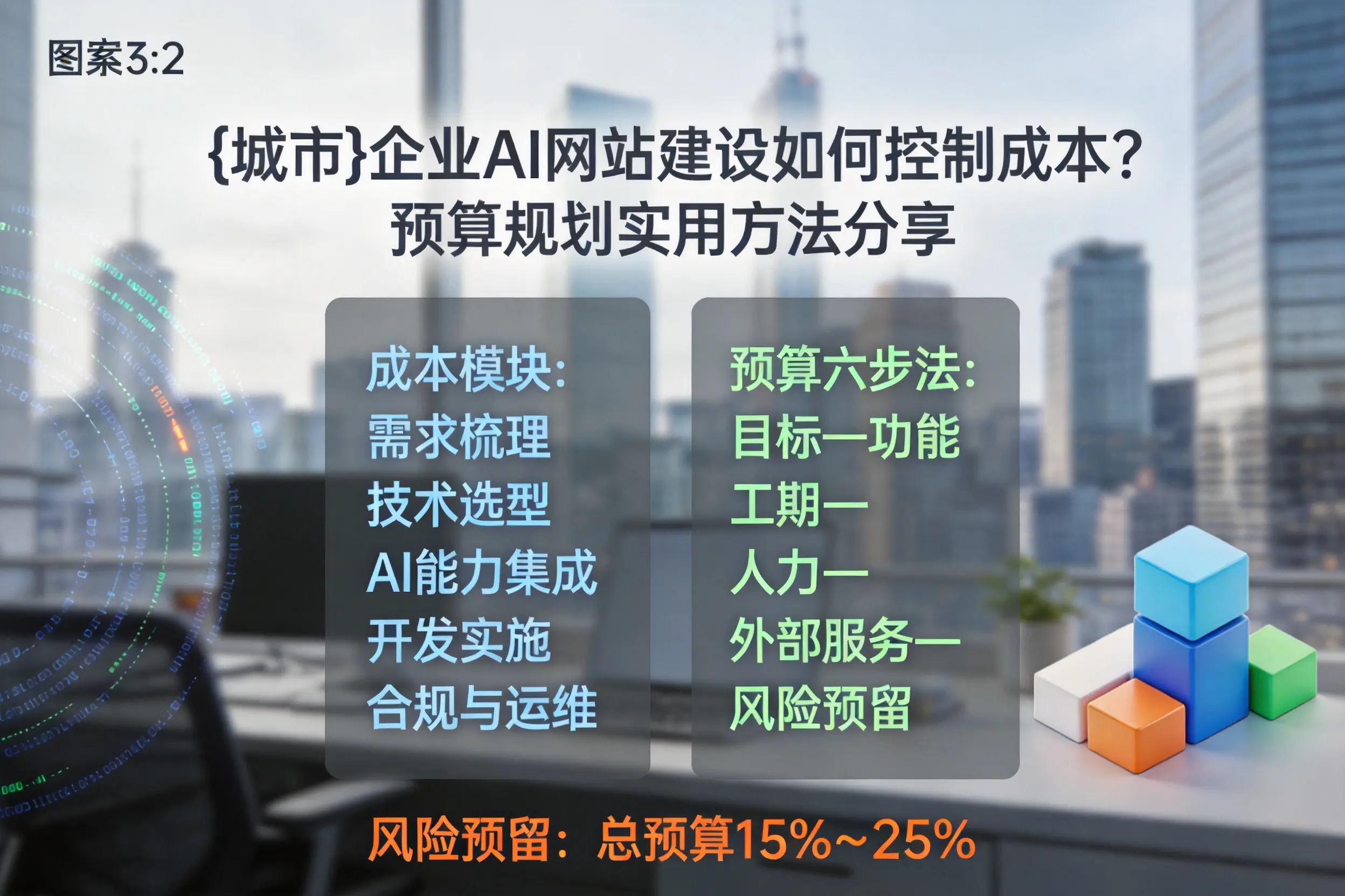 益阳企业AI网站建设如何控制成本？预算规划实用方法分享
