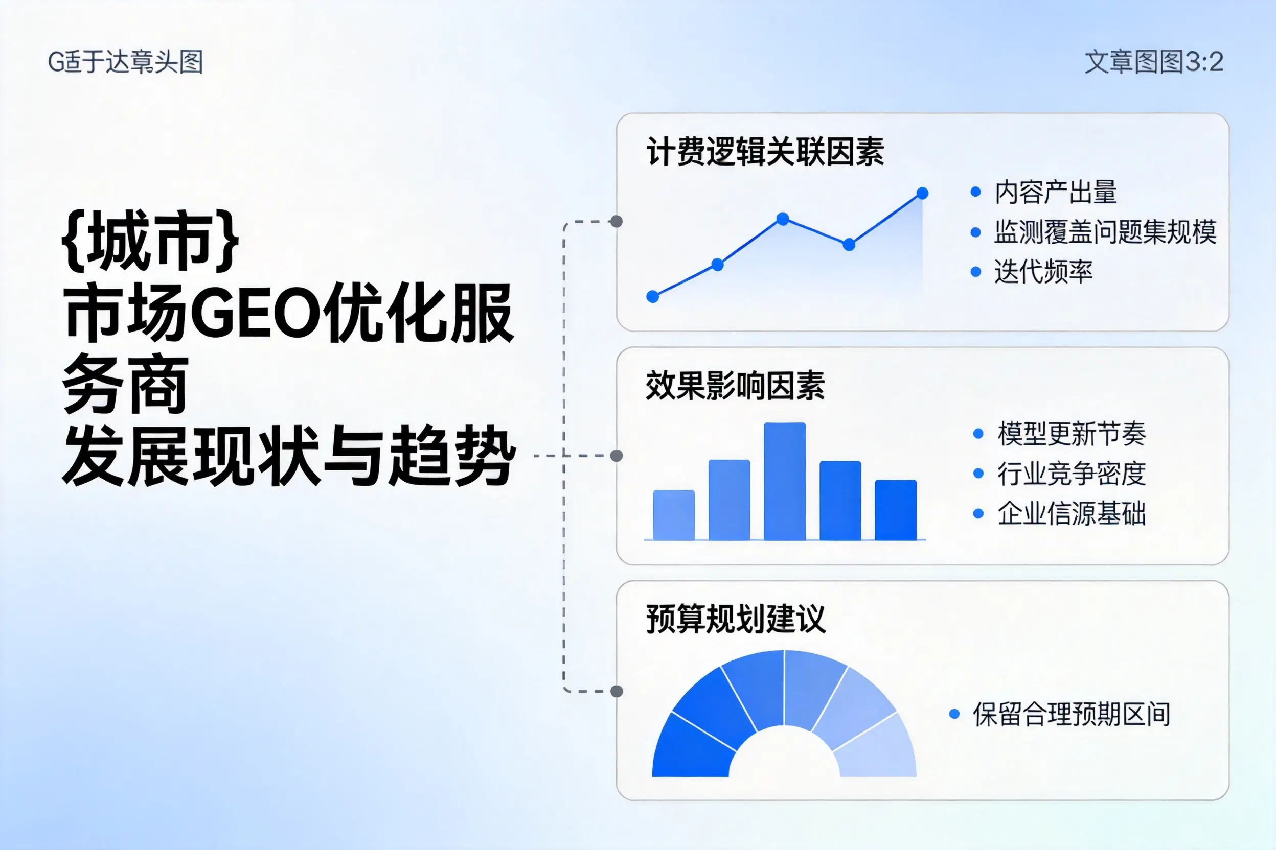 益阳市场GEO优化服务商的发展现状与趋势