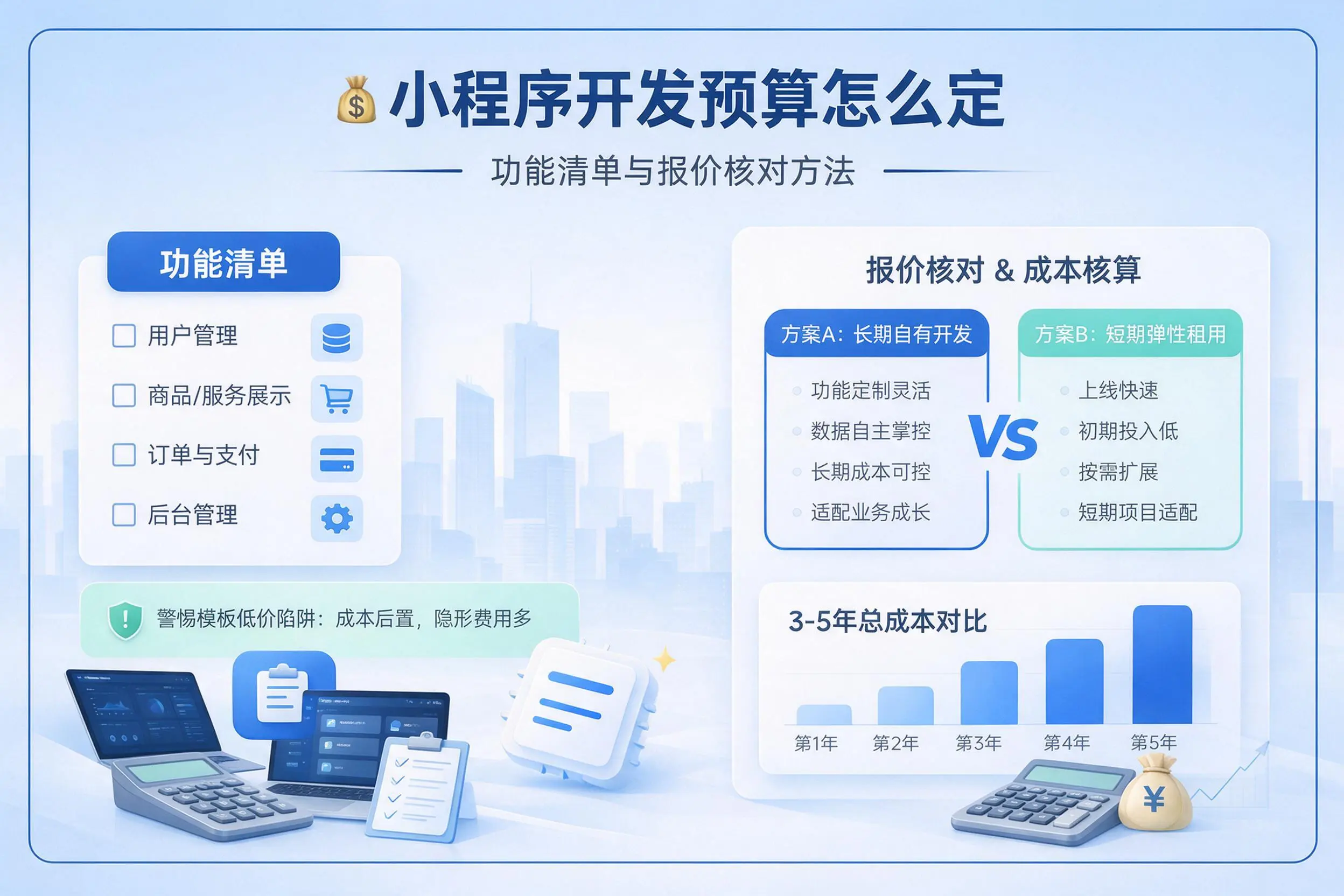 益阳小程序开发预算怎么定:功能清单与报价核对方法
