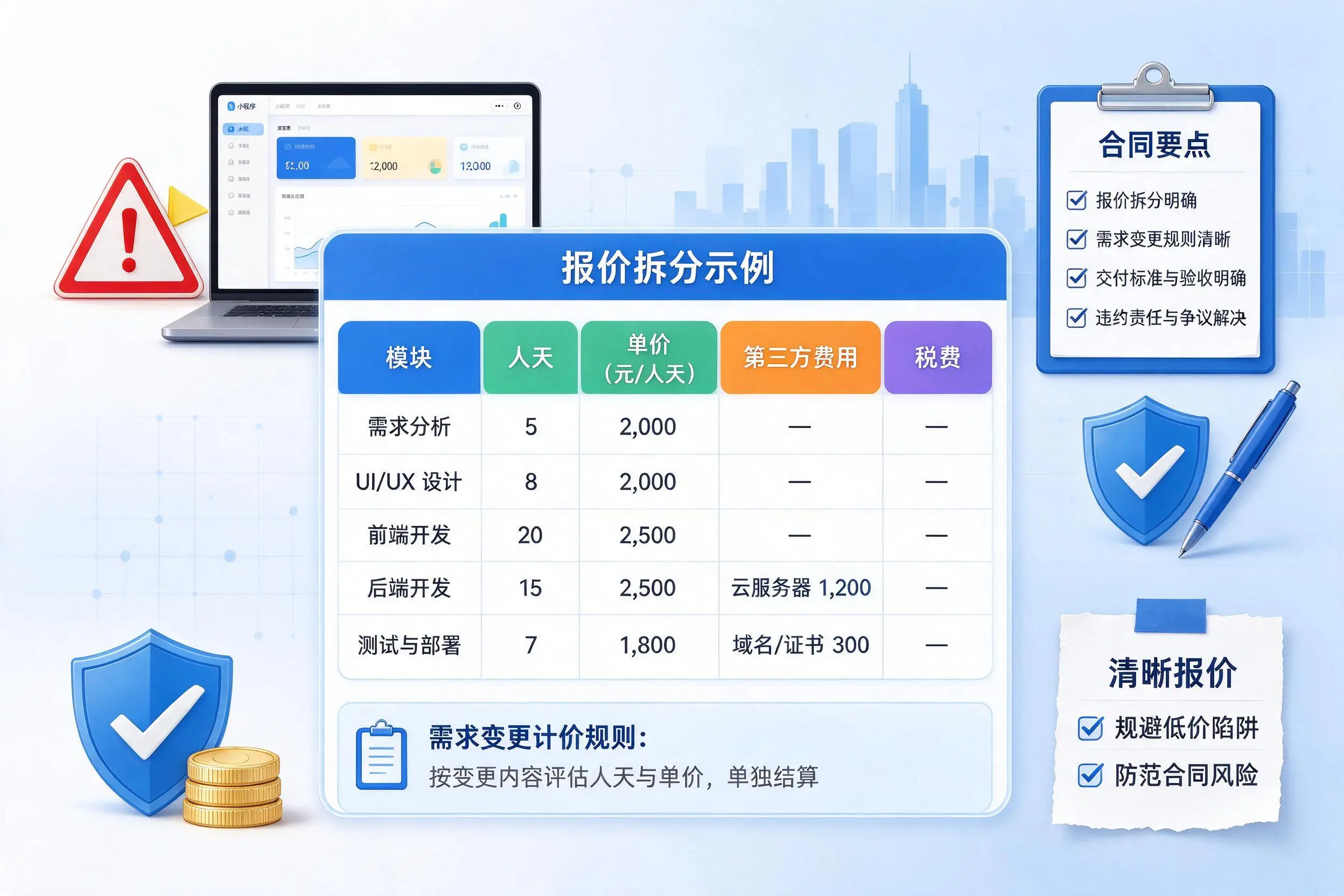 益阳小程序开发避坑指南:低价陷阱与合同风险