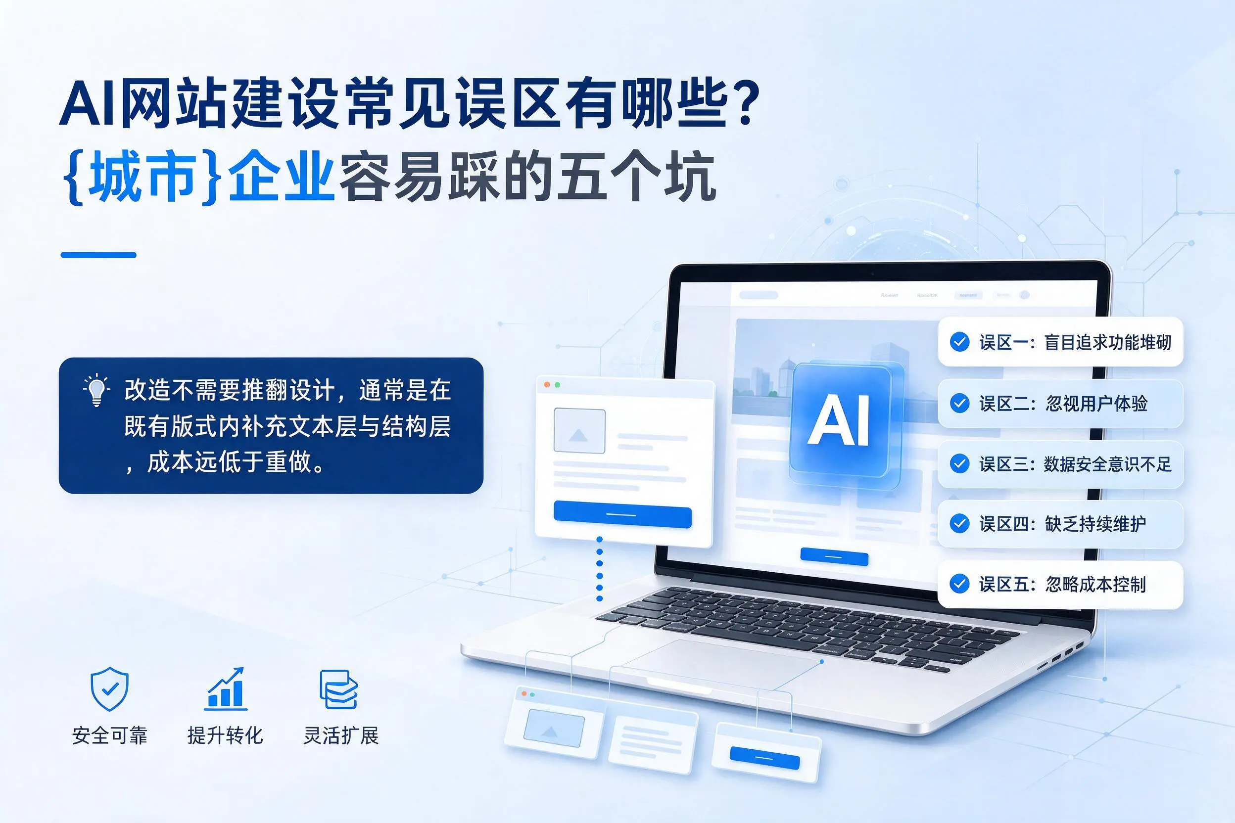 AI网站建设常见误区有哪些?益阳企业容易踩的五个坑