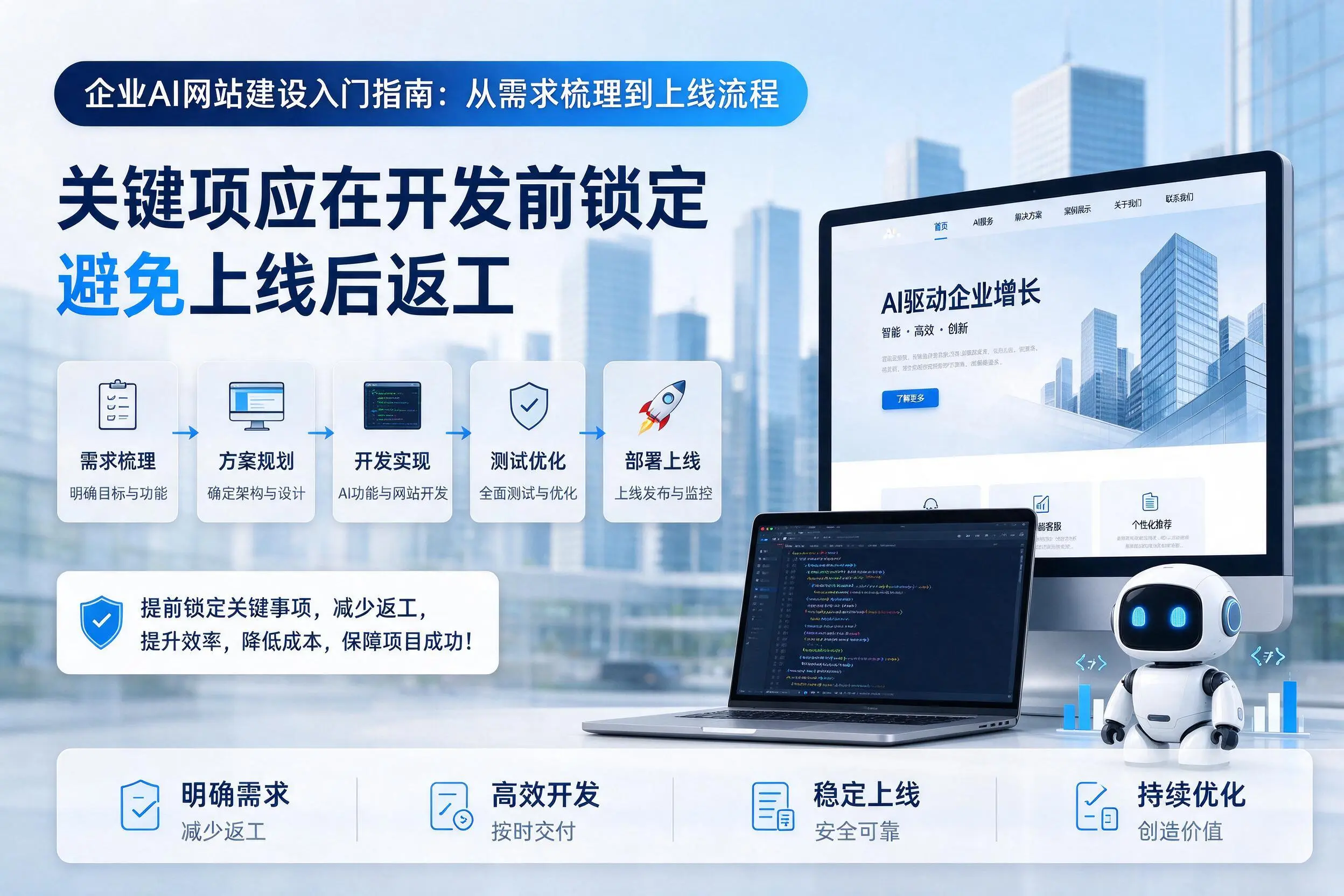 益阳企业AI网站建设入门指南:从需求梳理到上线流程