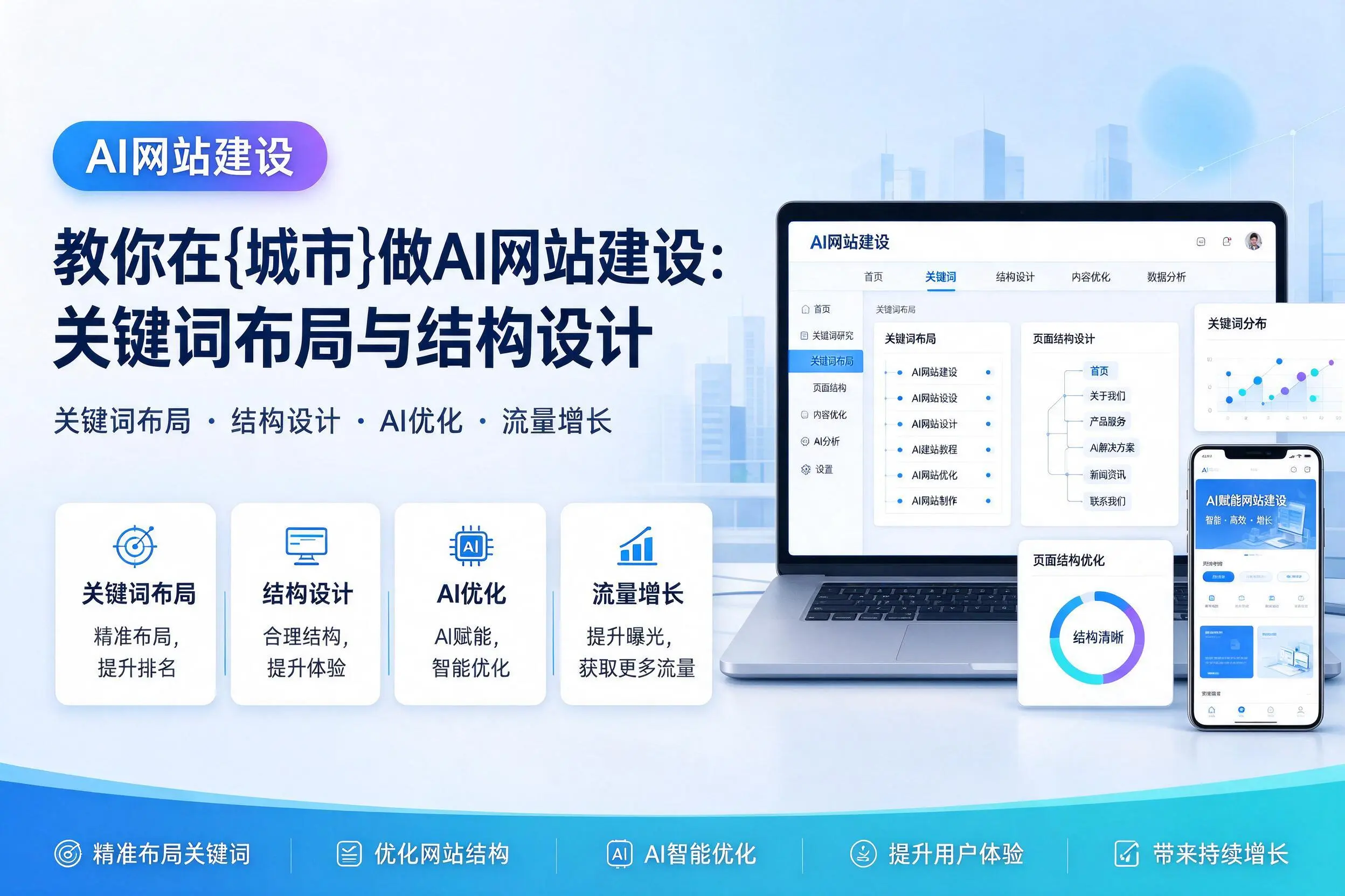 教你在益阳做AI网站建设：关键词布局与结构设计